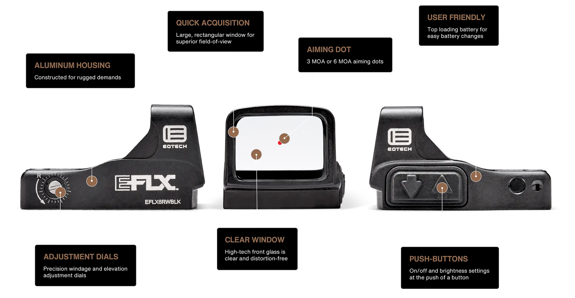 EOTECH EFLX Mini Red Dot Sight - White Tanks Tactical